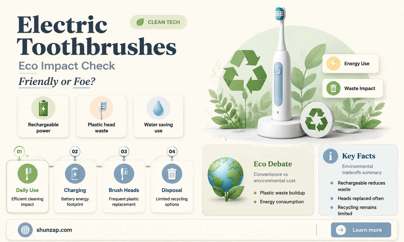 are electric toothbrushes bad for the environment