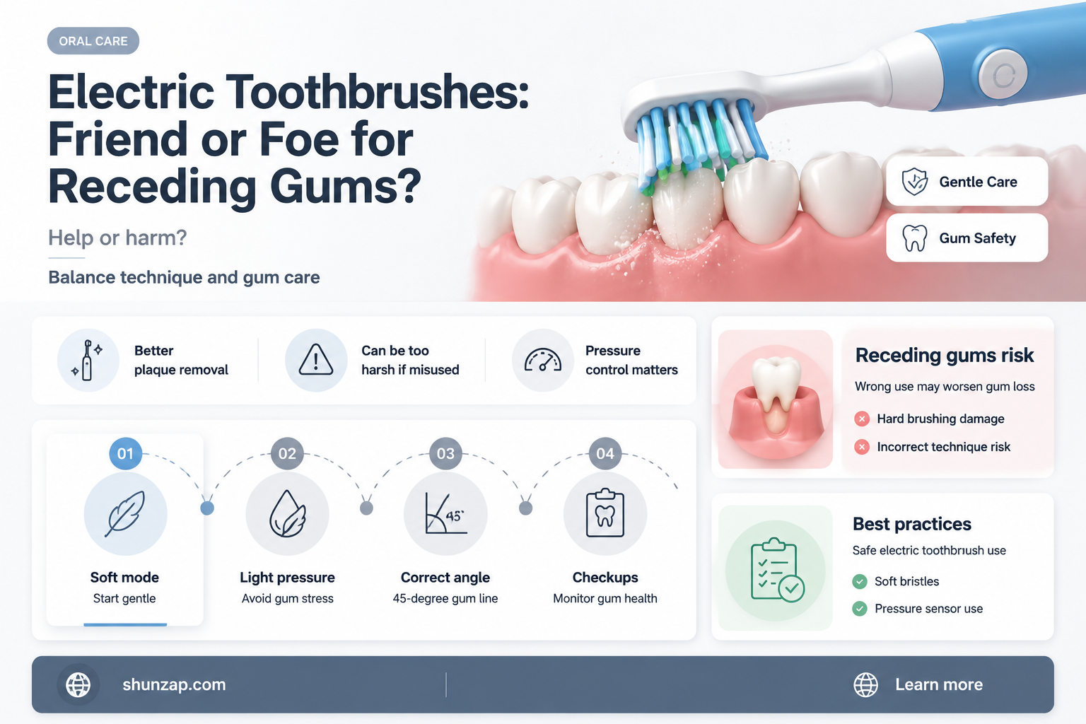 are electric toothbrushes bad for receding gums