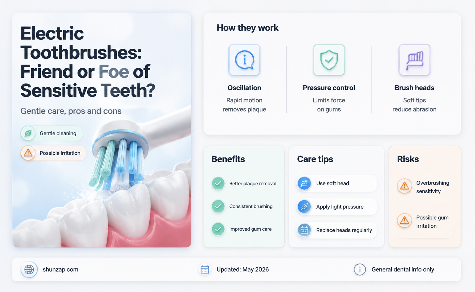 are electric toothbrushes bad for sensitive teeth