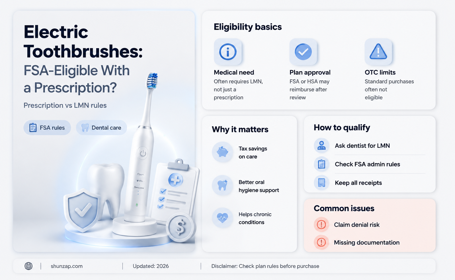 are electric toothbrush fsa eligible with prescription