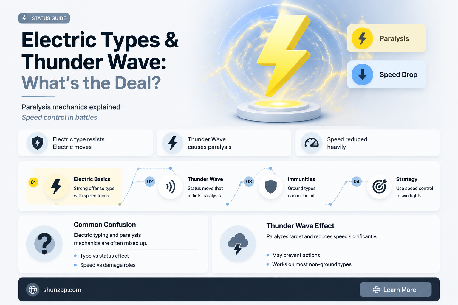 are electric types immune to thunder wave