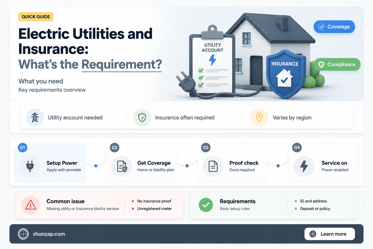 are electric utilities required to have insurance