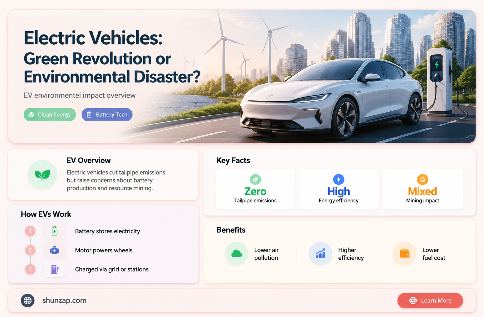 are electric vehicles bad for the environment