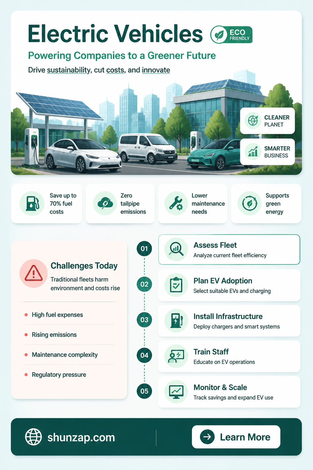 are companies electric vehicles