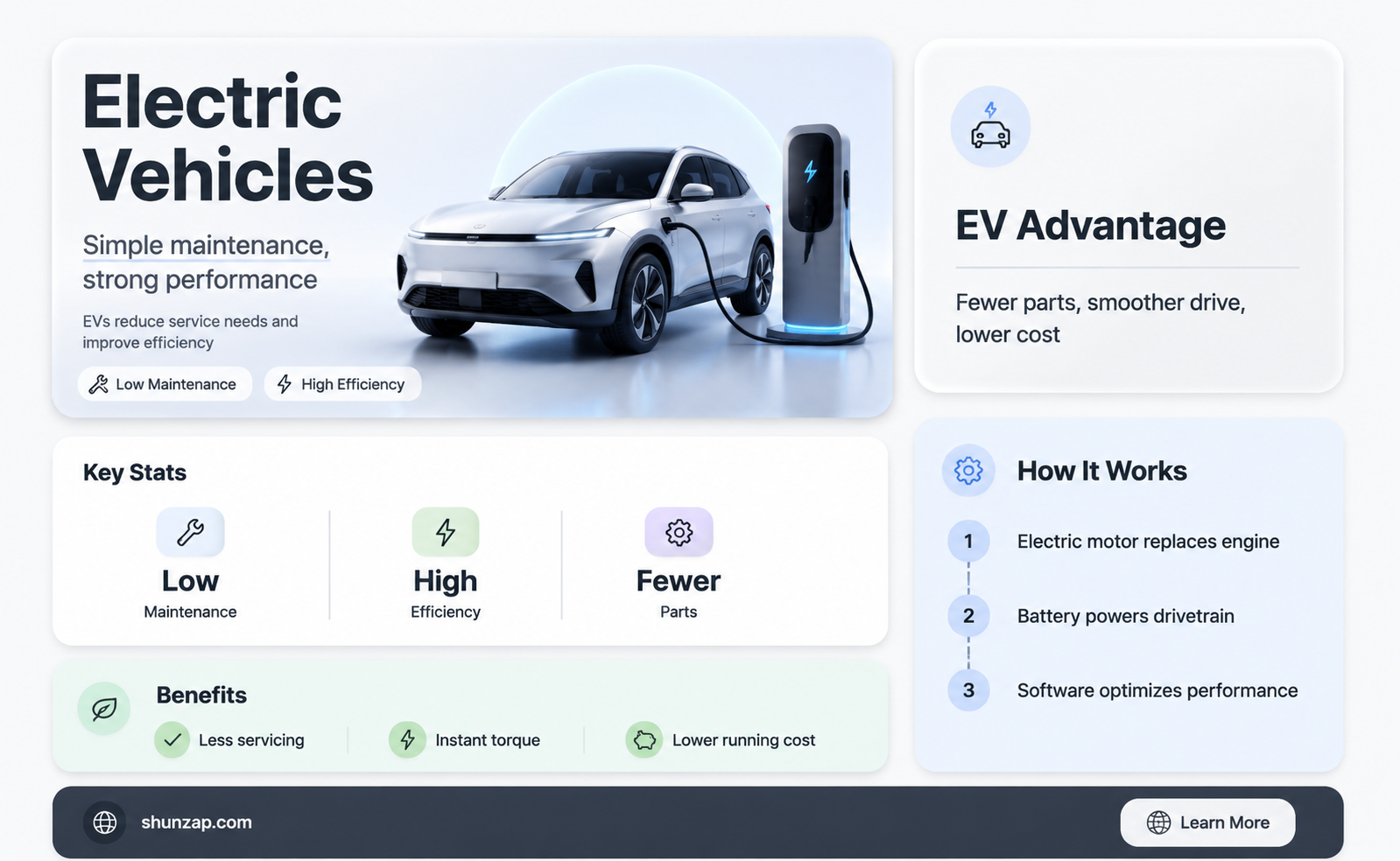 are electric vehicles easier to maintain