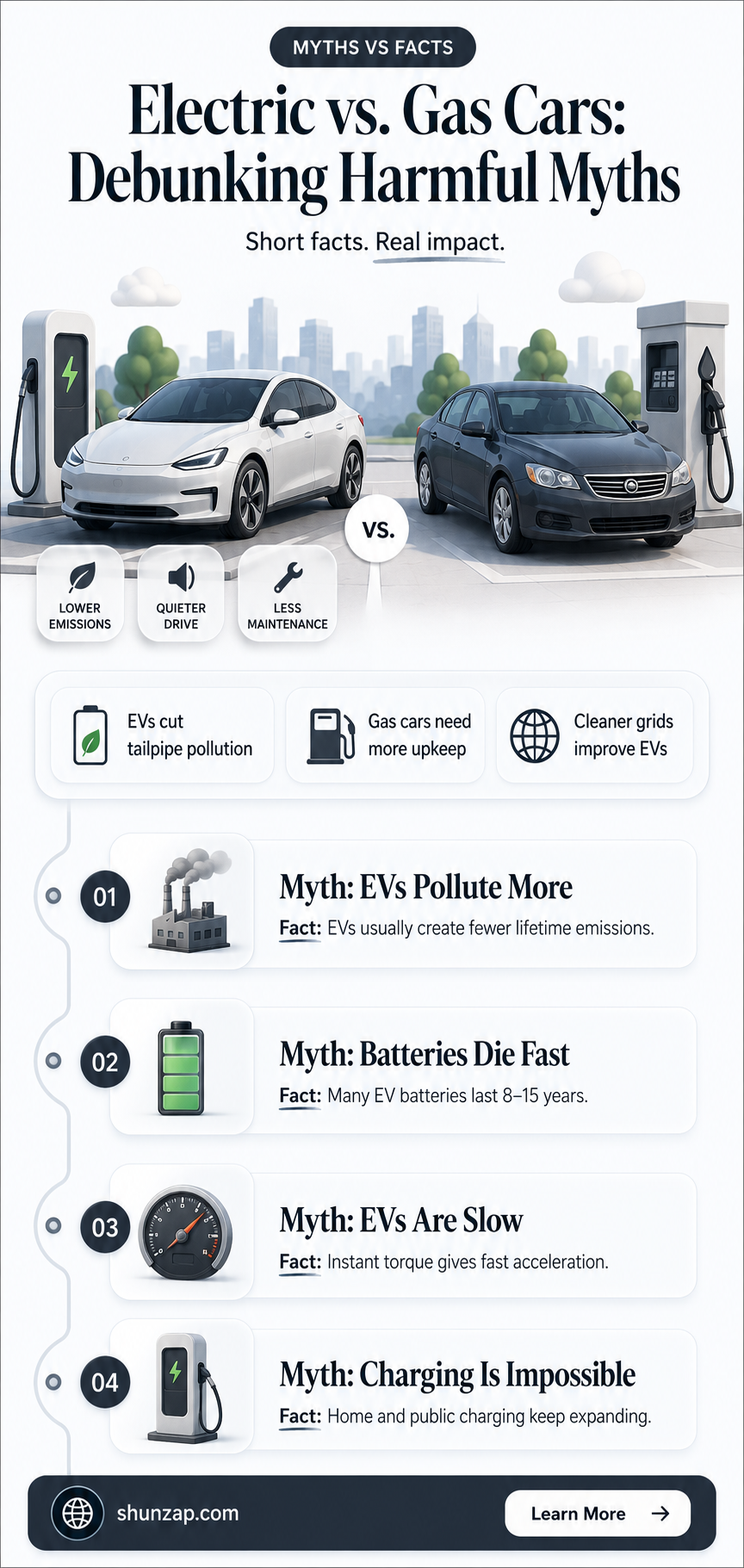 are electric cars harmful than gas cars true or false