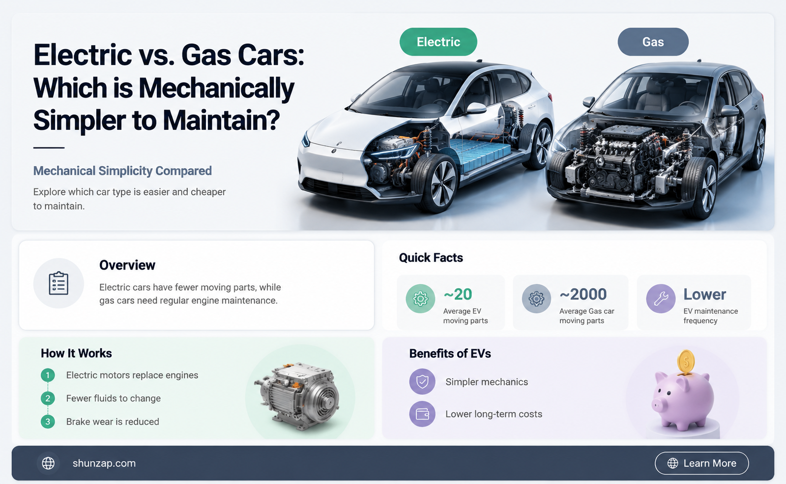 are electric cars simpler than gas
