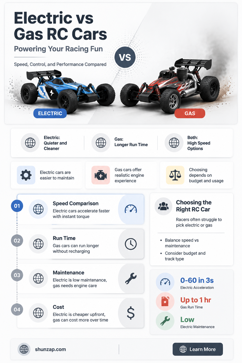 are electric rc cars better than gas