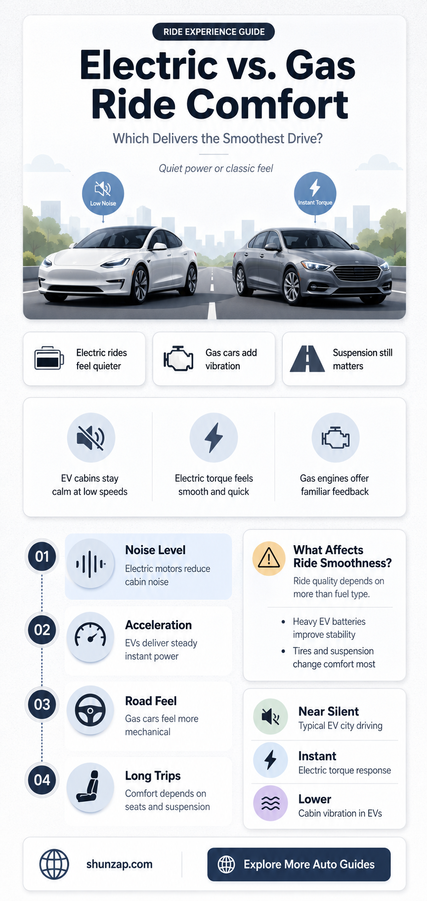 are electric cars smoother than gas