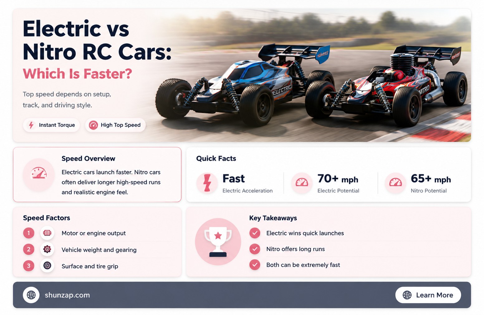 are electric rc cars faster than nitro