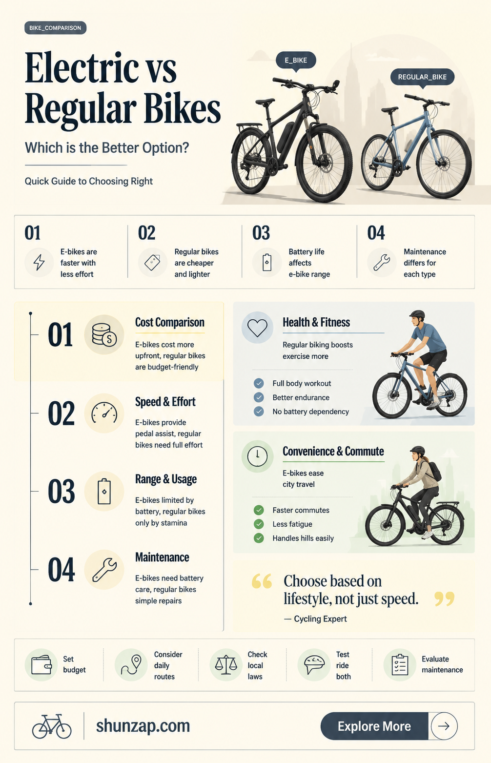 are electric bikes better than regular bikes