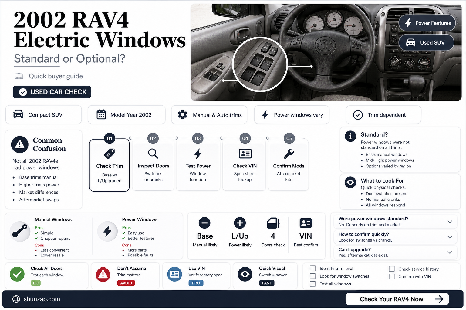 are all windows electric 2002 toyota rav4