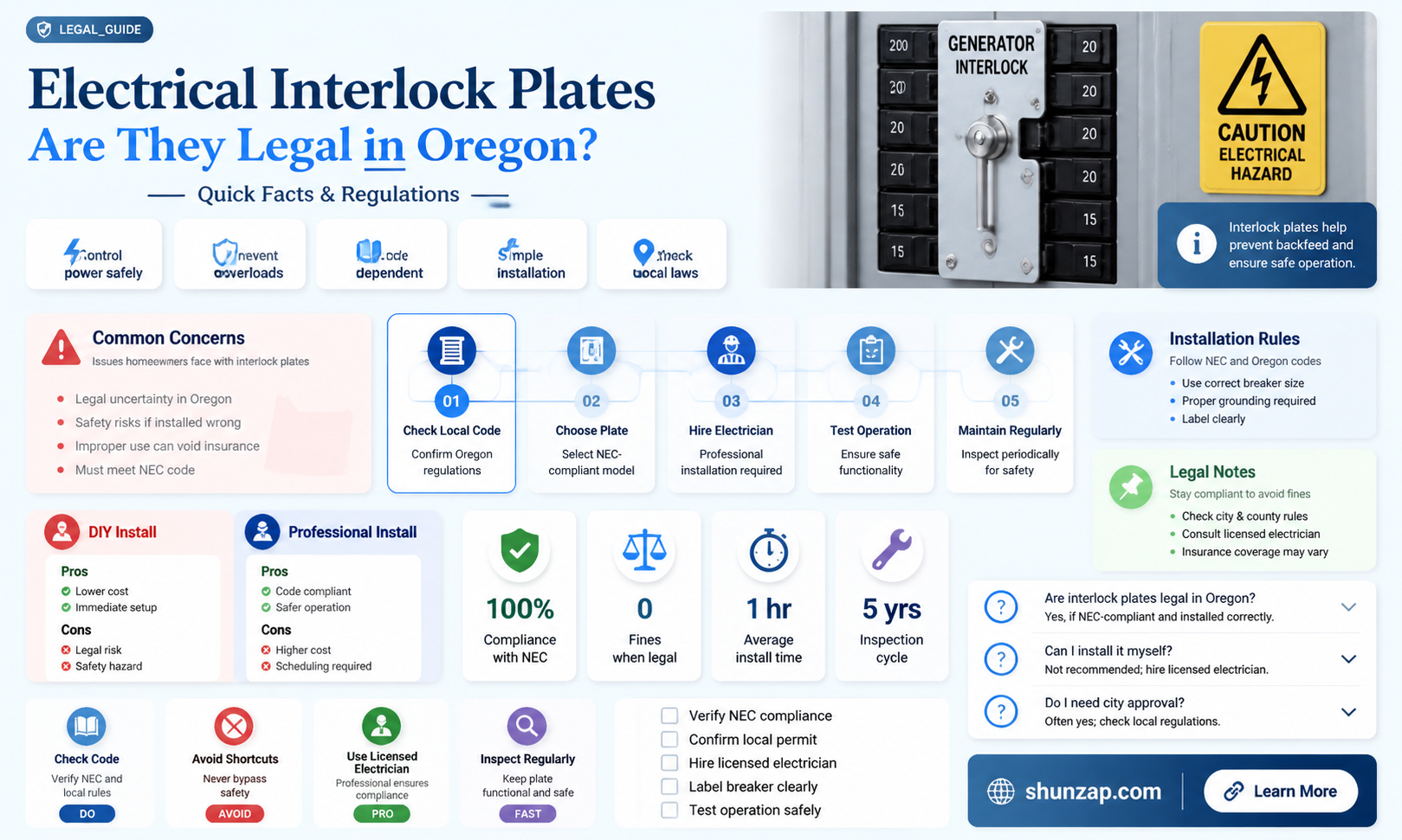 are electrical interlock plates legal in oregon