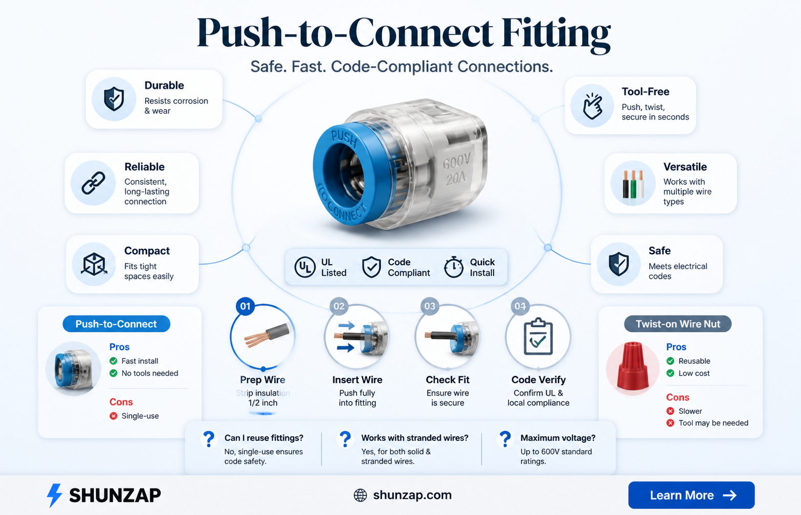 are electrical push to connect fittings code