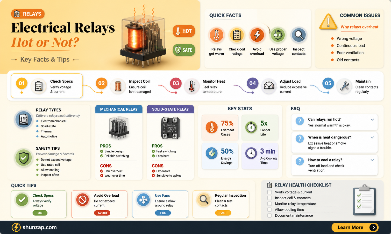 are electrical relays supposed to be hot