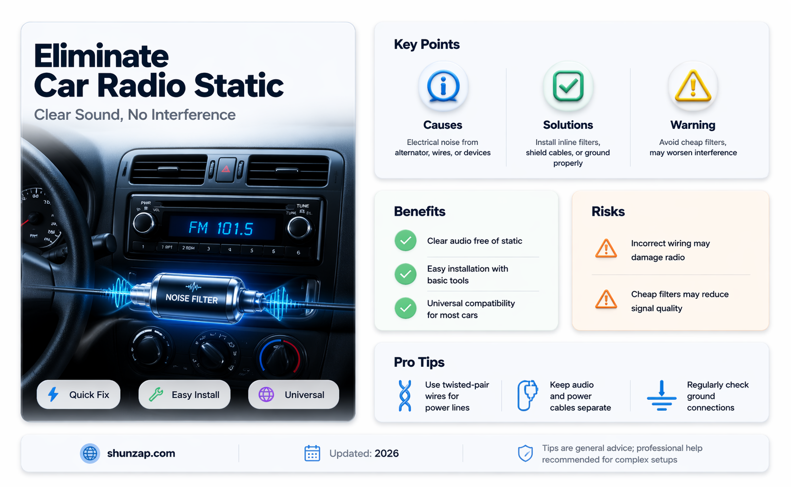 am car radio electrical interference filter