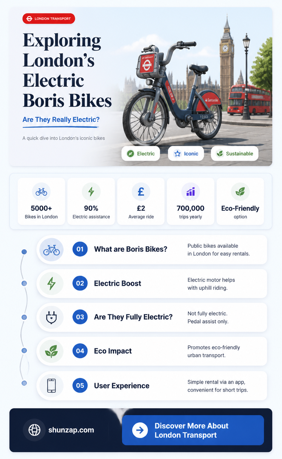 are boris bikes electric