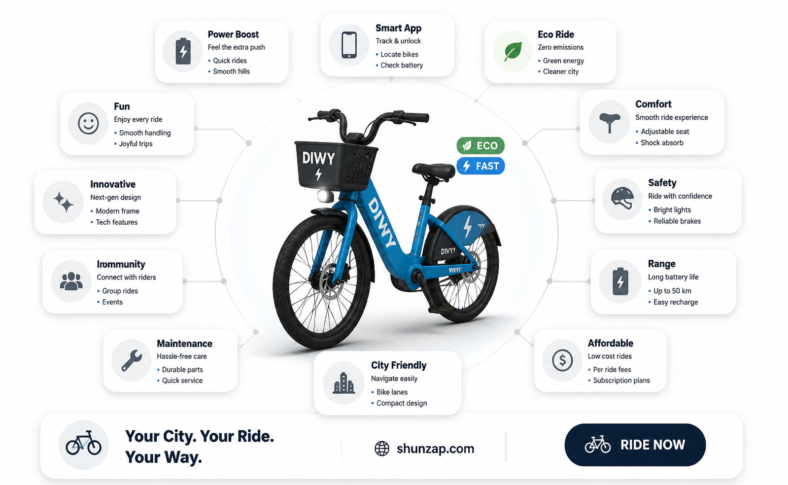 are divvy bikes electric