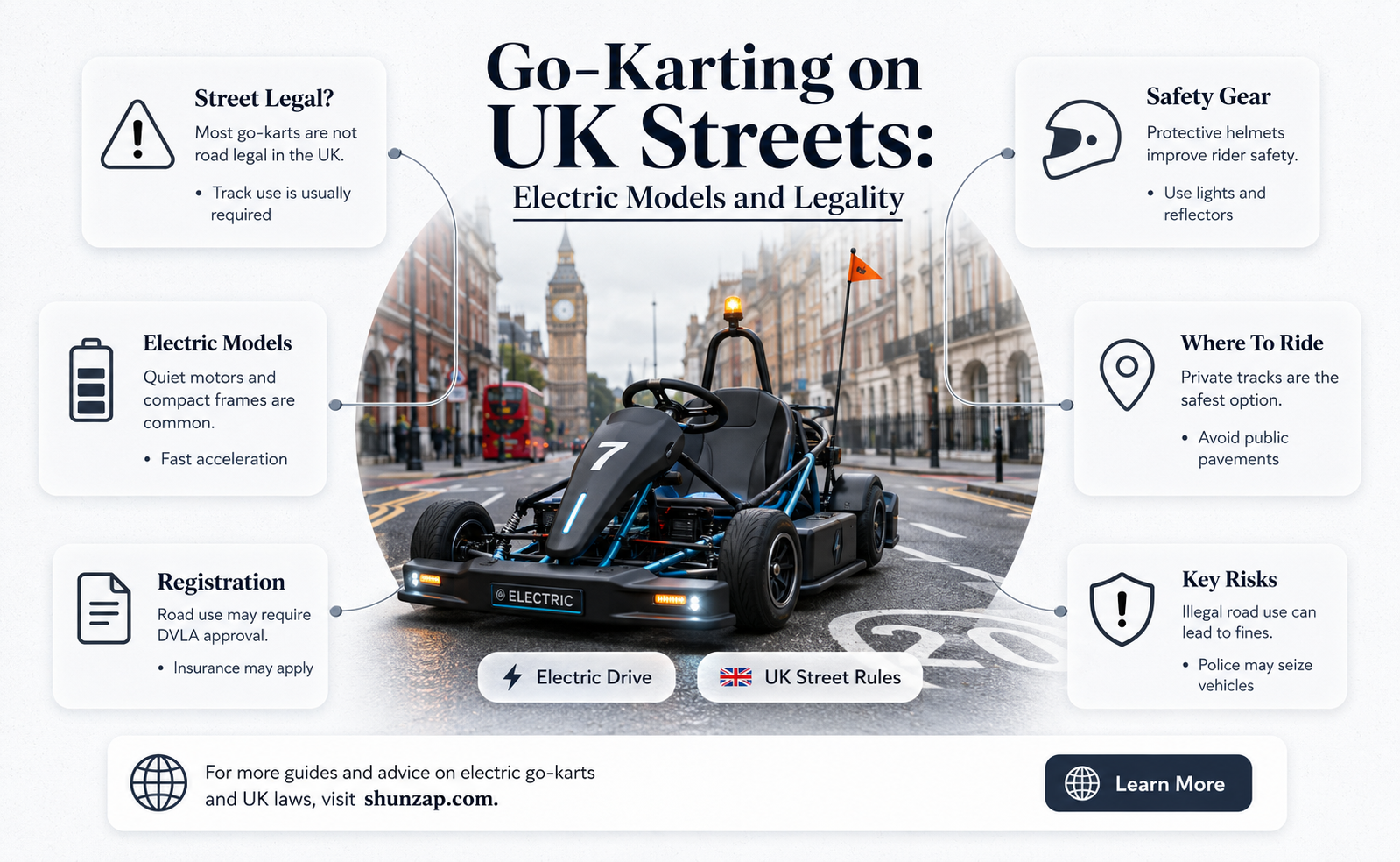 are electric go karts street legal uk