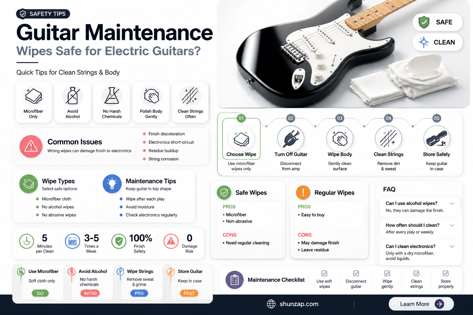are disinfecting wipes safe on electric guitars
