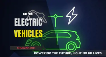 The Future of Electric Vehicles: Has the Tipping Point Arrived?