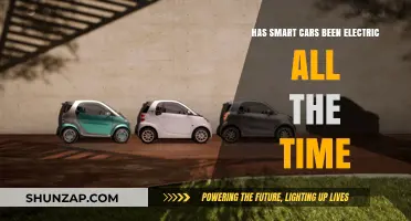 Have Smart Cars Always Been Electric? Unraveling the Evolution of Smart Mobility