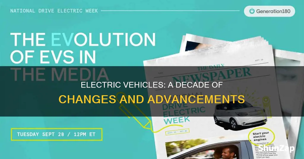 have electric vehicles changed since 2010