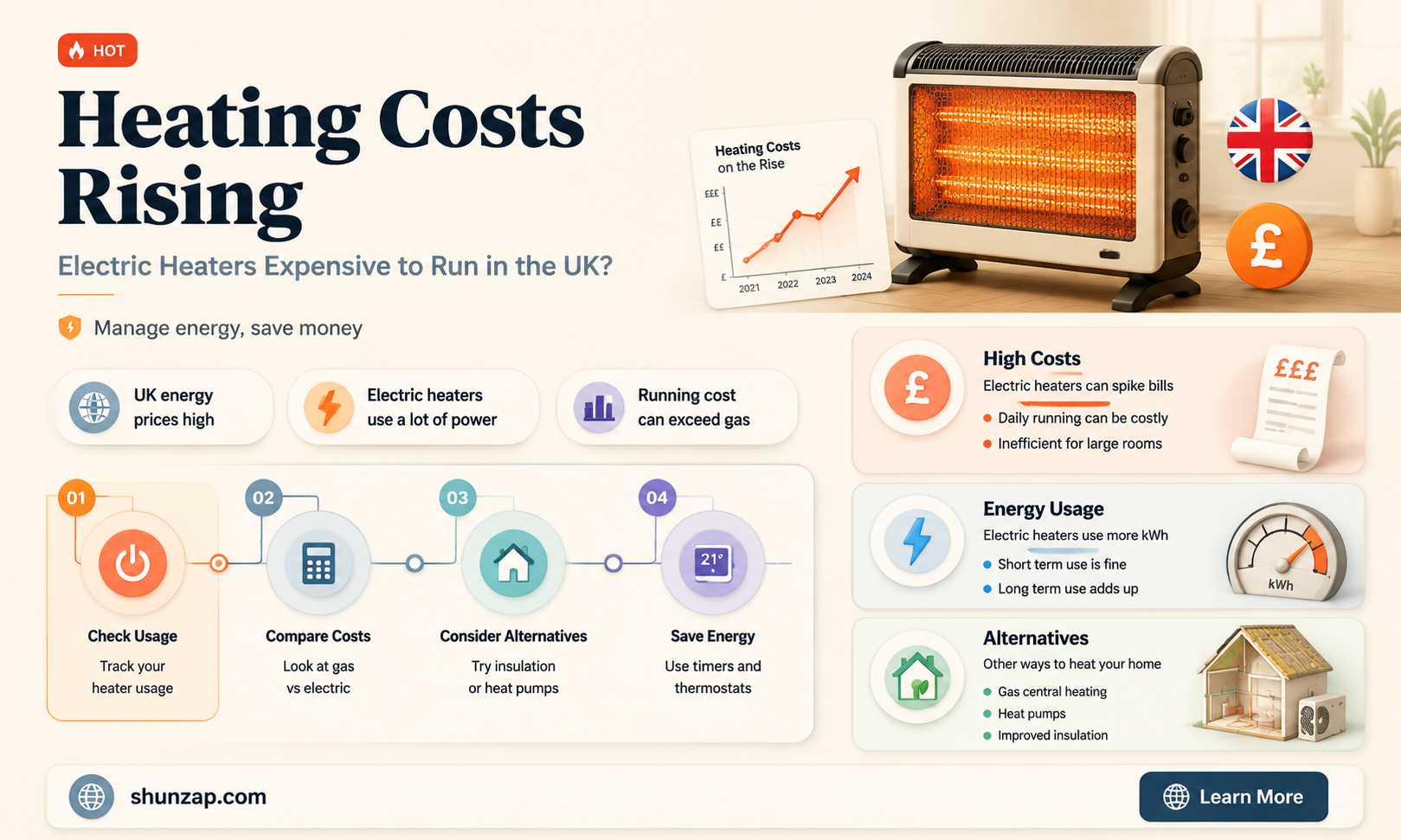 are electric heaters expensive to run uk