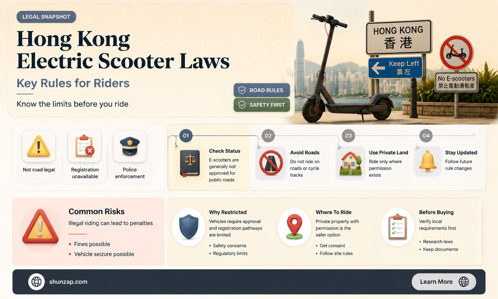 are electric scooters legal in hong kong