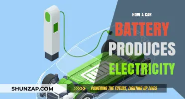 Understanding the Science Behind Car Batteries Generating Electrical Power