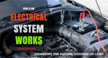 Understanding Your Car's Electrical System: Components, Functions, and Maintenance