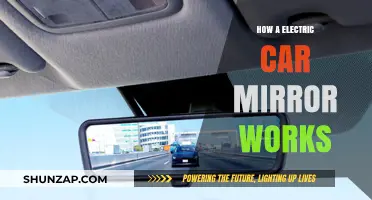 Understanding Electric Car Mirror Technology: Functionality and Benefits Explained