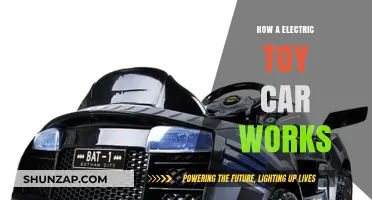 Exploring the Inner Workings of Electric Toy Cars: A Simple Guide