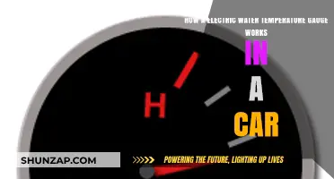 Understanding Your Car's Electric Water Temperature Gauge Functionality