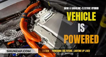 Hybrid Cars: Powering the Future of Automobiles