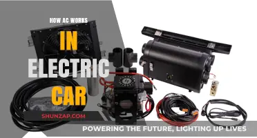How Electric Car Air Conditioning Systems Operate Efficiently