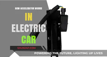 Understanding Electric Car Accelerators: Functionality and Performance Explained