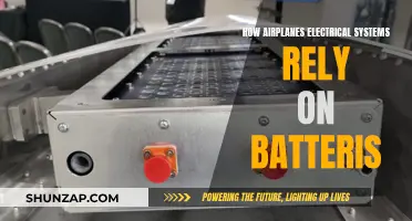 Airplane Electrical Systems: The Vital Role of Batteries