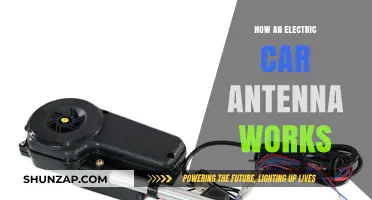 Understanding the Functionality of Electric Car Antennas: A Comprehensive Guide