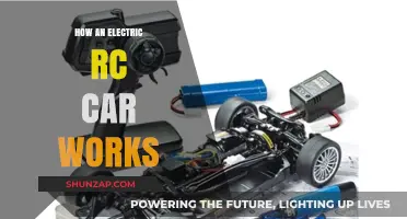 Understanding the Mechanics of Electric RC Cars: A Comprehensive Guide