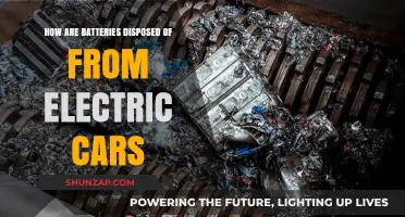 Eco-Friendly Disposal: Managing Electric Car Batteries Responsibly and Sustainably