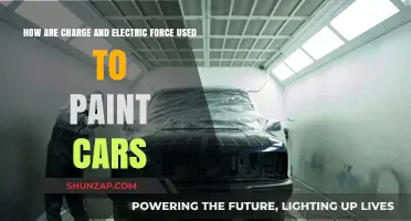 Electrostatic Magic: How Charge and Electric Force Revolutionize Car Painting