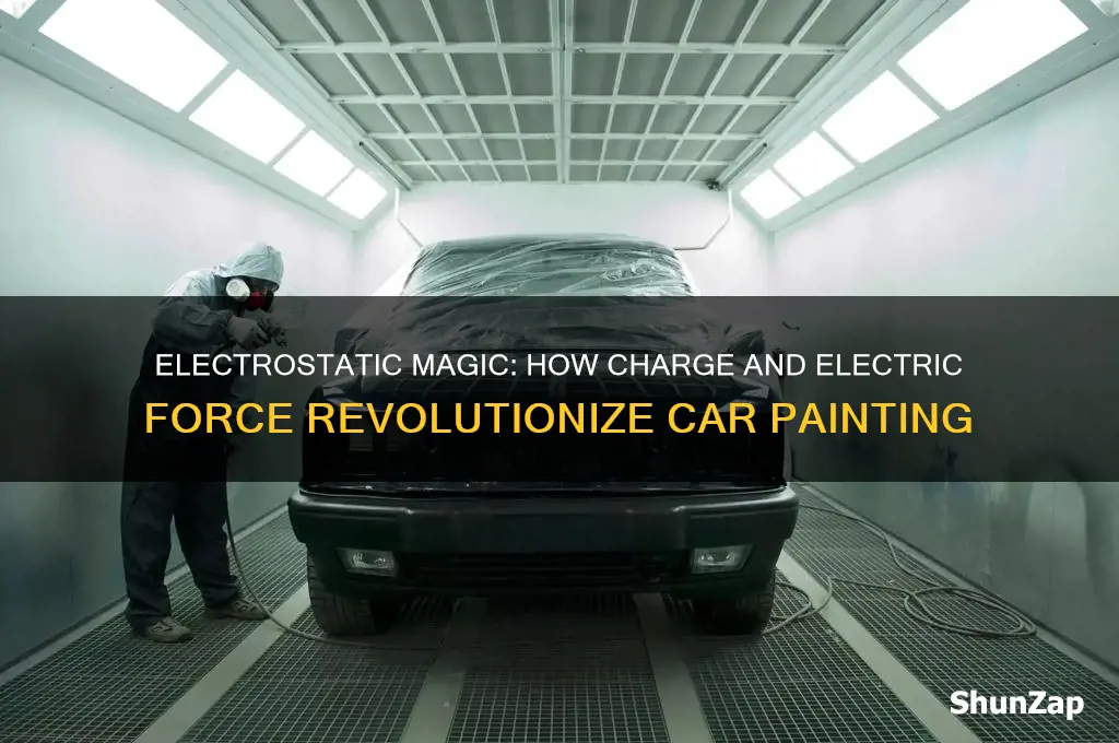 how are charge and electric force used to paint cars