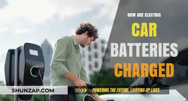 Charging Electric Car Batteries: Methods, Efficiency, and Best Practices