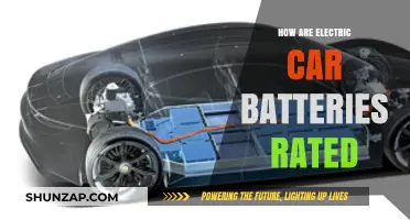 Understanding Electric Car Battery Ratings: Capacity, Range, and Performance Explained