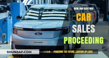Electric Car Sales Surge: Trends, Challenges, and Future Projections