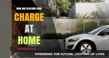 Charging Your Electric Car at Home: A Simple Step-by-Step Guide