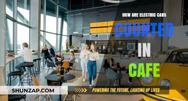 Electric Cars and CAFE Standards: Counting Methods Explained