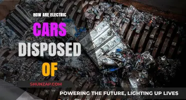 Sustainable Endings: How Electric Cars Are Disposed of Responsibly