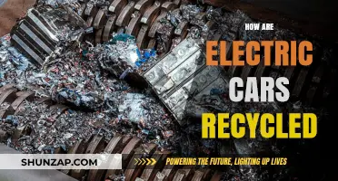 Sustainable Auto Recycling: How Electric Cars Are Reused and Recycled